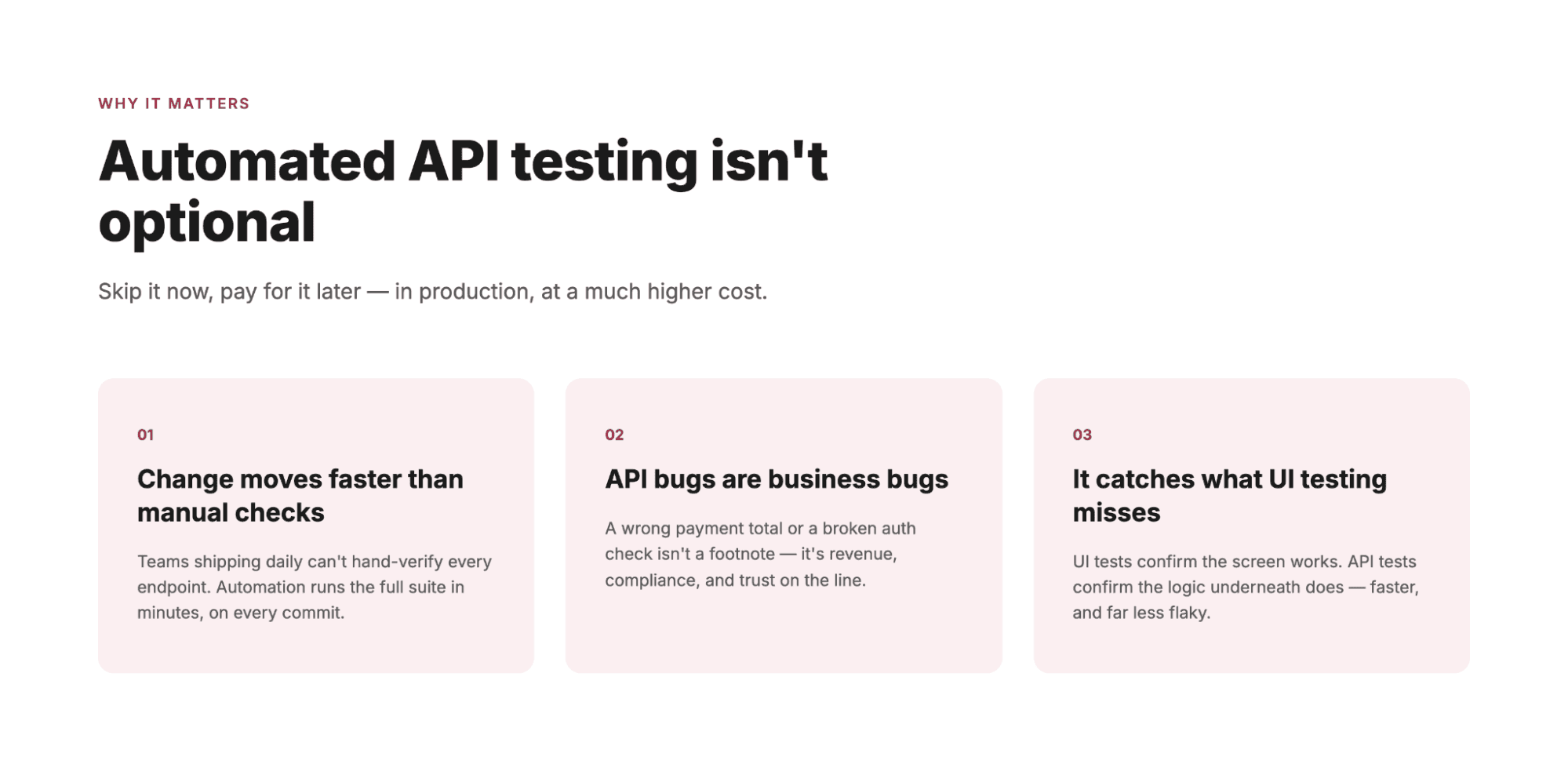 Why it matters: automated API testing isn't optional