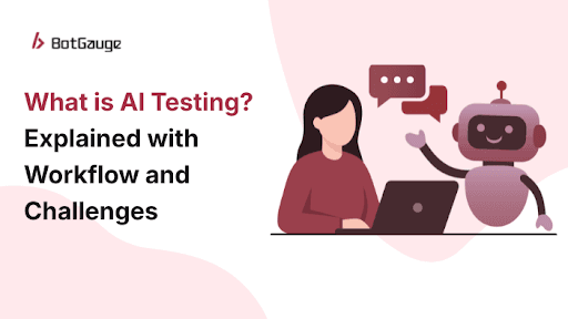 What is AI Testing? Explained with Workflow and Challenges