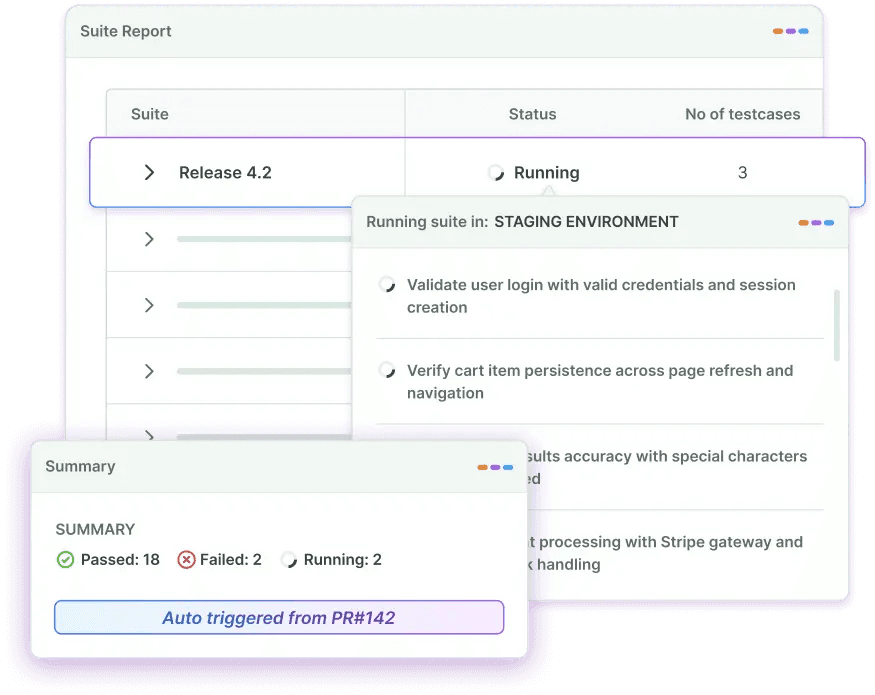 BotGauge - Automated Test Reporting