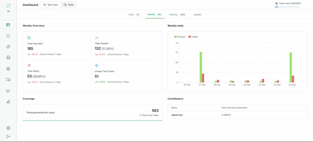 BotGauge - Functionize alternatives