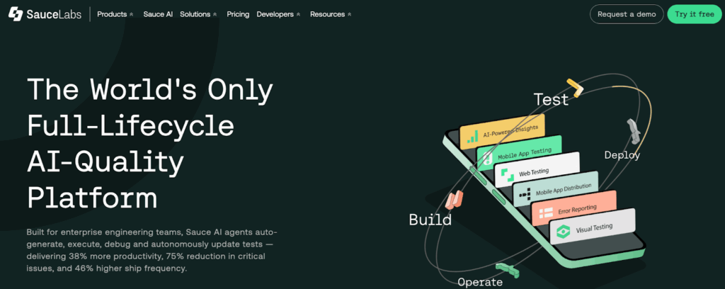 Saucelabs