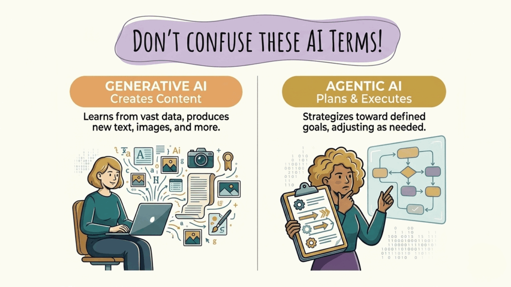 Agentic AI vs Generative AI
